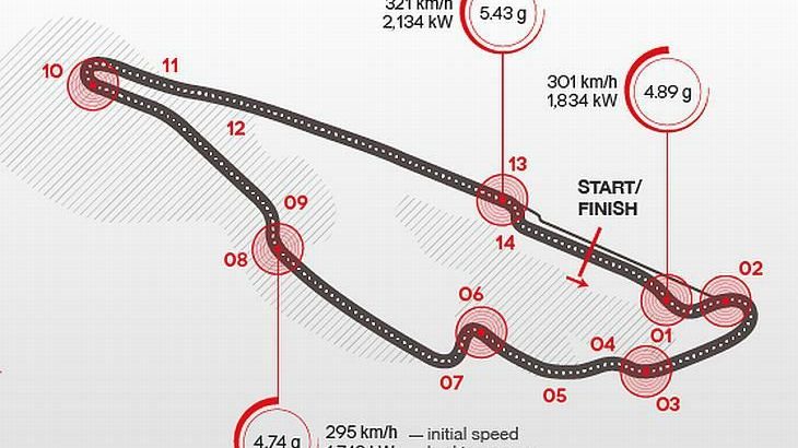 brembo_1__clanak-prva.jpg