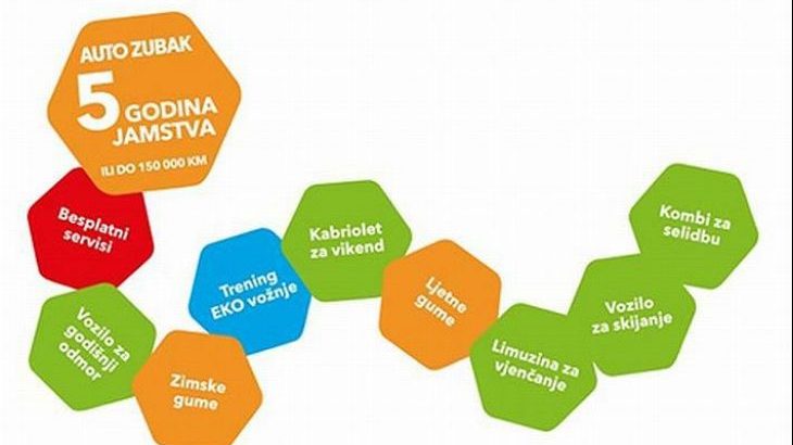 autozubak_akcija__clanak-prva