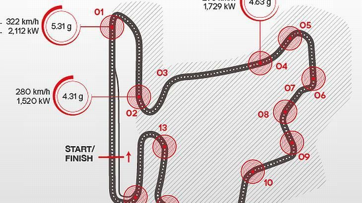 brembo_madjarska_1__clanak-prva