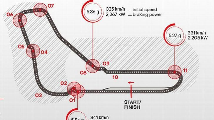 brembo_monza_1__clanak-prva