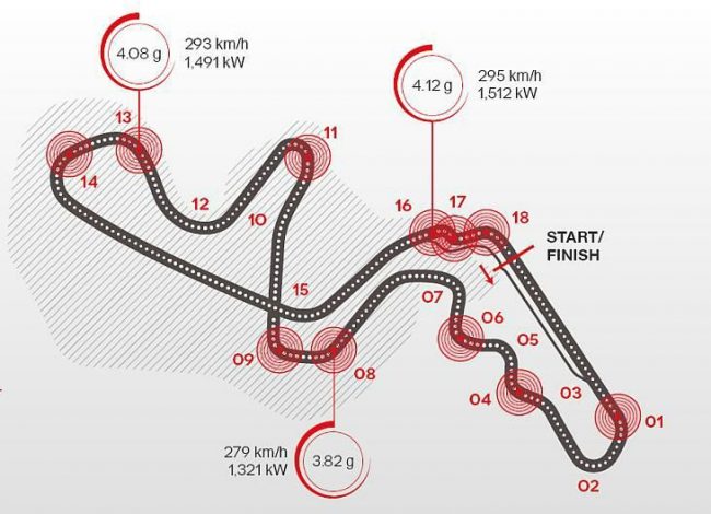 brembo_suzuka_1__clanak-prva