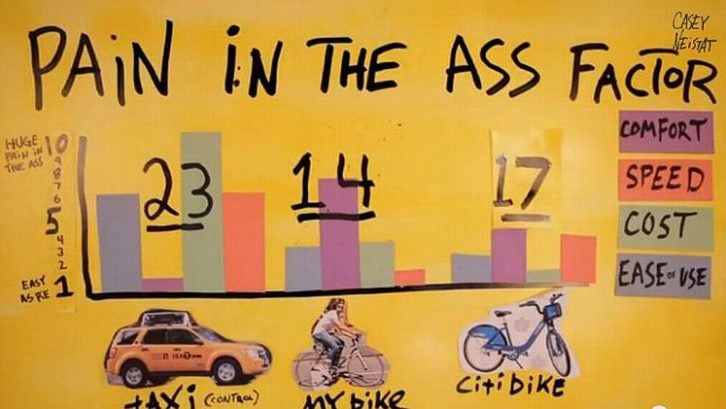 new_york_bicikl__clanak-prva