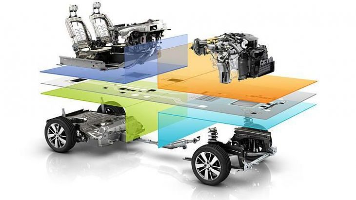 renault-nissan-common-module-family__clanak-prva