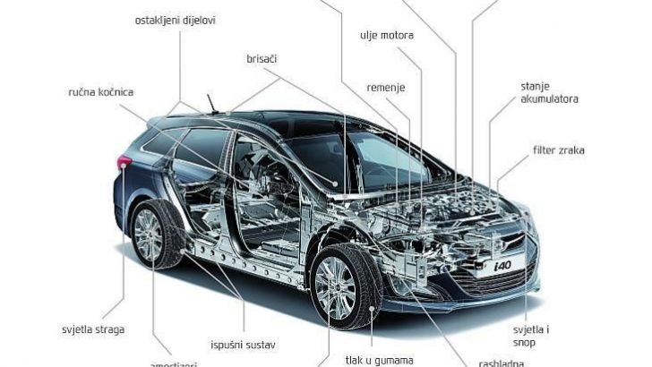 servisna_akcija__clanak-prva