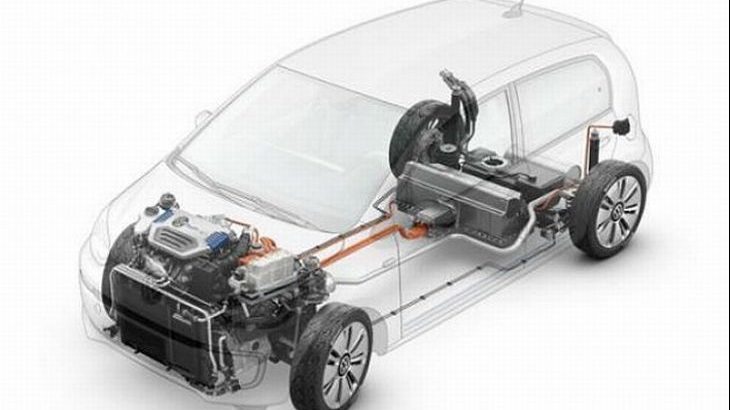 vw-twin-up__clanak-prva