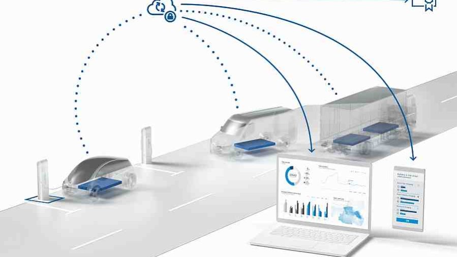 battery-in-the-cloud-scene ok