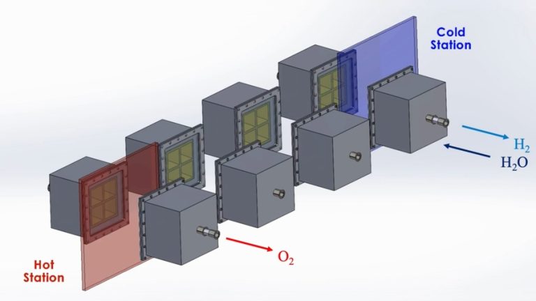 mit 1