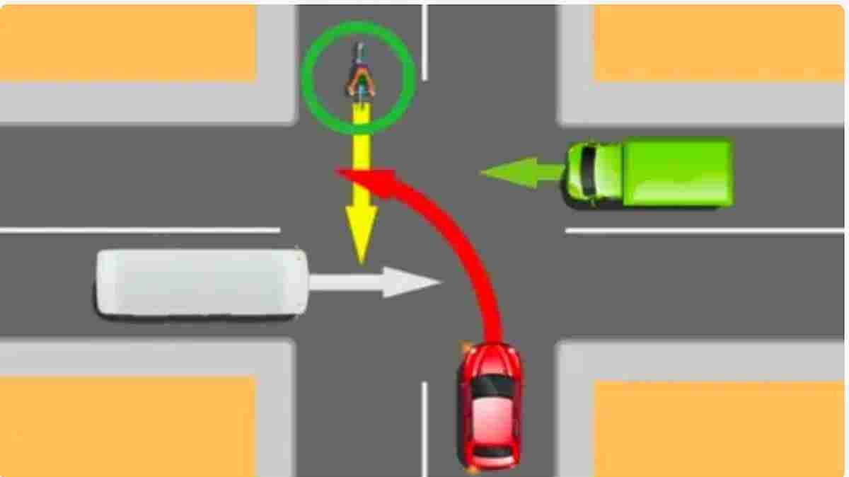Koji automobil u ovoj situaciji ima prednost prolaza? Malo ljudi zna točno odgovoriti!