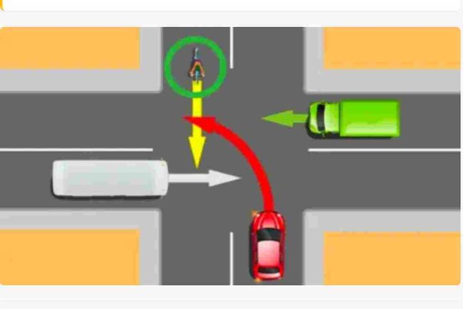 Koji automobil u ovoj situaciji ima prednost prolaza? Malo ljudi zna točno odgovoriti!