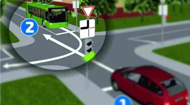 Koji automobil u ovoj situaciji ima prednost prolaza?