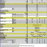 Odvezite novu Suzuki eVitaru za 1.465 eura! Nenadmašna Suzuki ponuda postala je još bolja!